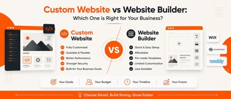 Custom Website vs Website Builder Which One is Right for Your Business?