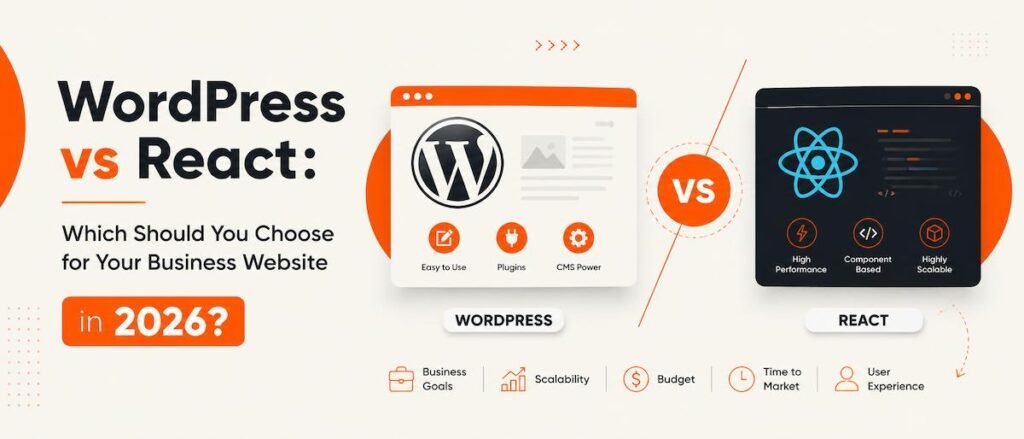 WordPress vs React Which Should You Choose for Your Business Website in 2026